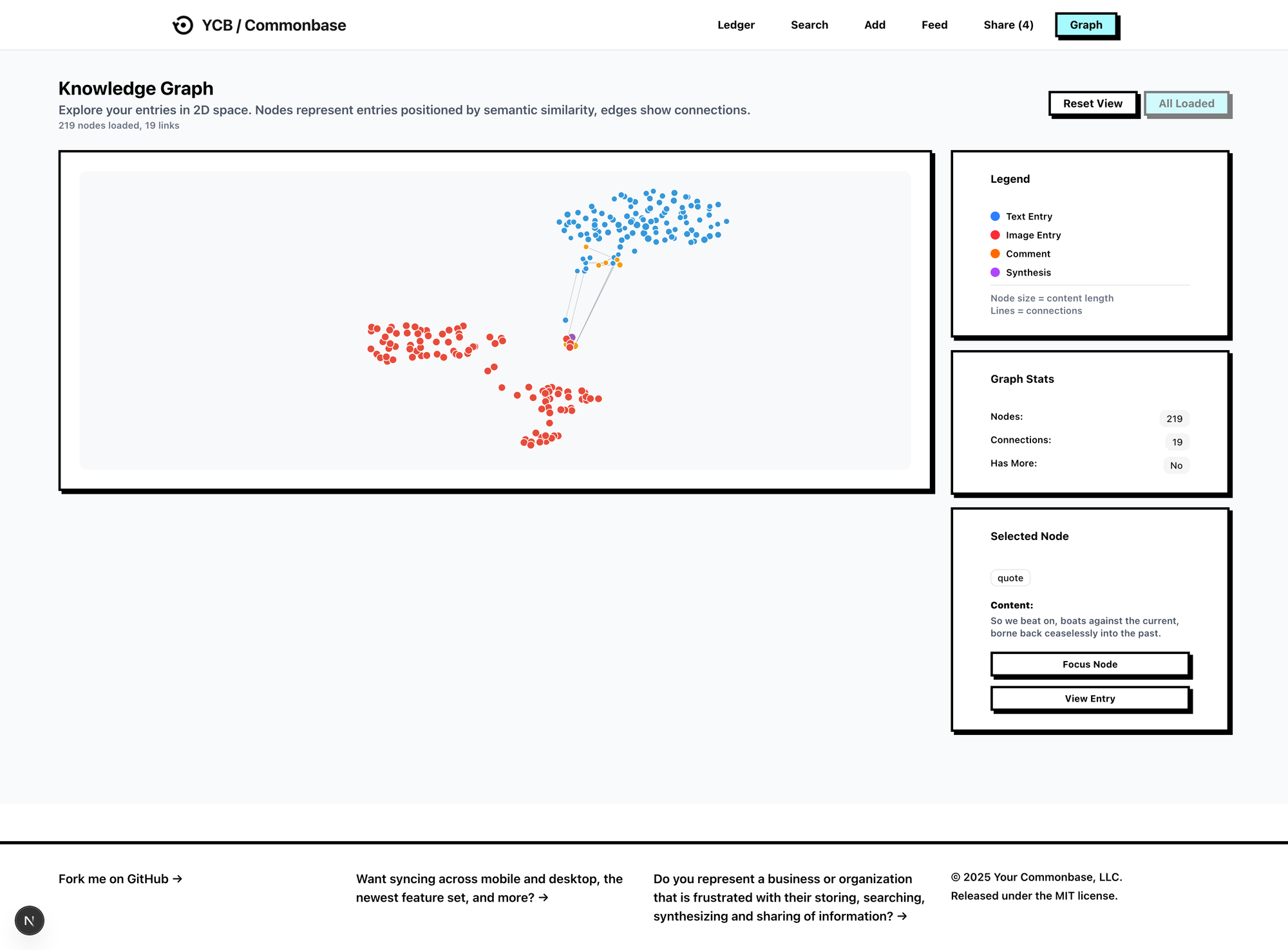 Sixty Books a Year Book Club